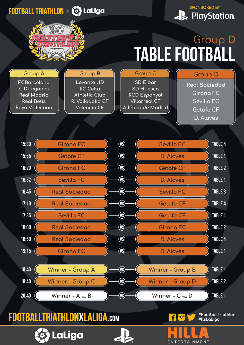 Tournament Football Triathlon X Laliga